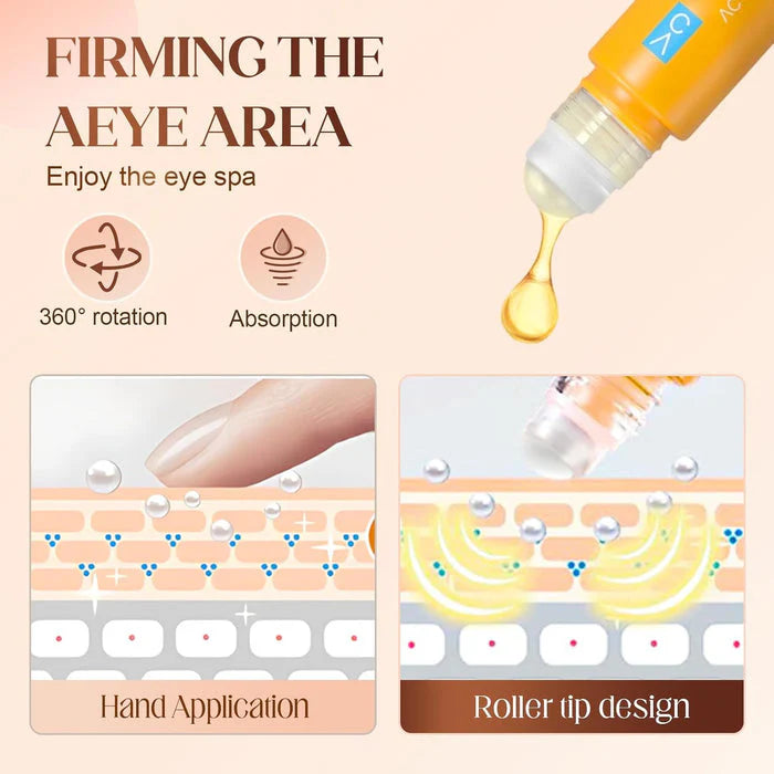 Lutein Firming and Anti-Wrinkle Serum 100ml Buy 1 Get 1 Free!!!